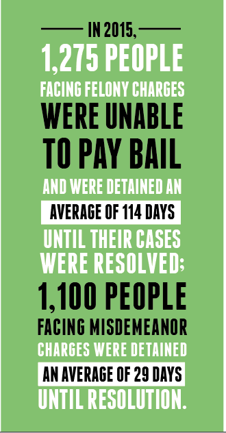 Bail bondage: the price of freedom_lowres